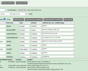 Programuotojai - Programavimas - android,laravel,symfony,prestashop,wordpress - 3