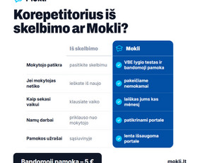 Mokymai, kursai, kalbos - [Pirma Pamoka 5&euro;] Matematikos Korepetitoriai - 2