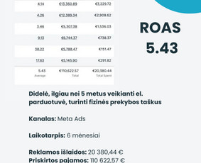 ChatGPT reklamos - Mokama reklama: Meta Ads, Google Ads, Tiktok Ads, Gpt Ads - 3