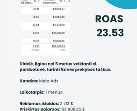 ChatGPT reklamos - Mokama reklama: Meta Ads, Google Ads, Tiktok Ads, Gpt Ads - 4