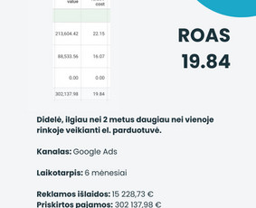 Google Ads reklama - Mokama reklama: Meta Ads, Google Ads, Tiktok Ads, Gpt Ads - 4