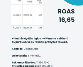 Google Ads reklama - Mokama reklama: Meta Ads, Google Ads, Tiktok Ads, Gpt Ads - 1