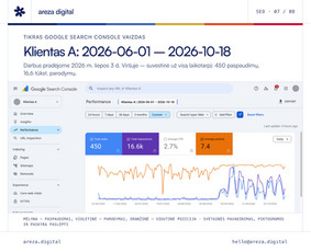 Seo ir Di paieška už 350 €/mėn. su garantija / Areza Digital / Darbų pavyzdys ID 4586142