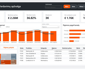 Skaitmenizacijos paslaugos - Power Bi, duomenų analitika ir automatizavimas - 2