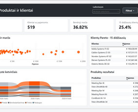 Skaitmenizacijos paslaugos - Power Bi, duomenų analitika ir automatizavimas - 4