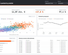 Skaitmenizacijos paslaugos - Power Bi, duomenų analitika ir automatizavimas - 1
