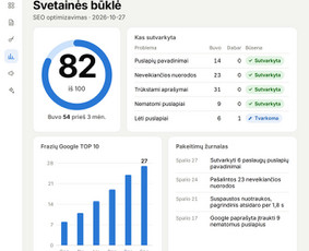Interneto svetainių kūrimas - Dimato - Kad jus rastų ne tik Google, bet ir Chatgpt. - 4