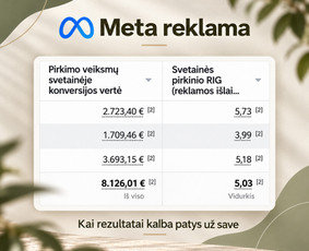Facebook reklama - Meta / Chatgpt / Google reklama - 2
