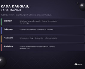 Reklamos paslaugos - Google ir Facebook reklama - prenumerata nuo 180 &euro;/mėn. - 3
