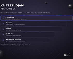 Reklamos paslaugos - Google ir Facebook reklama - prenumerata nuo 180 &euro;/mėn. - 2