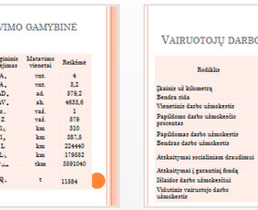 Moksliniai baigiamieji darbai tik Jums - Rašto darbų konsultantai - 1 Rašto darbų konsultantai - Moksliniai baigiamieji darbai tik Jums - 1