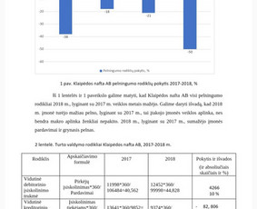 Diplominiai darbai - Konsultacijos: teisė, medicina, ekonomika, vadyba ir kt. - 1