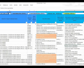 Medžiagų poreikio planavimas statybos projektui Excel yje