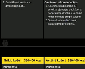 Mitybos plano sudarymas - Asmeninės treniruotės Gymplius / Online treniruotės - 1