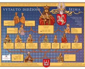 Mokomasis plakatas. Adobe photoshop