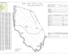 Matininkai, geodezininkai - Matininkas Martynas Luotė - 2