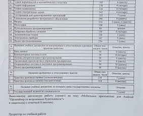 Patikimi vertimai Ru-ukr-by-pl-blg ir teksto suvedimas 24/7 - Paslaugos verslui - 3 Paslaugos verslui - Patikimi vertimai Ru-ukr-by-pl-blg ir teksto suvedimas 24/7 - 3