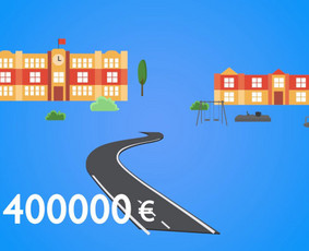 Animacijų kūrimas - Video reklamos kūrimas, animacija, reklaminiai video klipai - 4