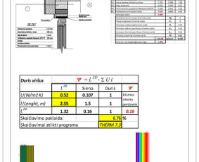 Sertifikavimas, Energinis A++,švok , Vn sistemų projek. - Vandentiekio, nuotekų tinklų projektavimas - 2 Vandentiekio, nuotekų tinklų projektavimas - Sertifikavimas, Energinis A++,švok , Vn sistemų projek. - 2