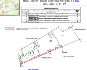 Žemės valdos projektai, geodezija, topografija, schemos / Mindaugas / Darbų pavyzdys ID 1475629