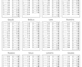 Skaitmeninės prognozės / gintaras.radvila / Darbų pavyzdys ID 1489977