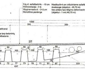 Autocad brėžiniai - Braižytojai - 3 Braižytojai - Autocad brėžiniai - 3