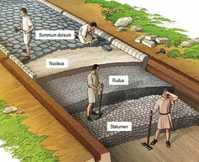 Trinkelių klojimas. Betonavimas ir kiti aplinkos darbai. / UAB "Industrinė statyba" / Darbų pavyzdys ID 1506583