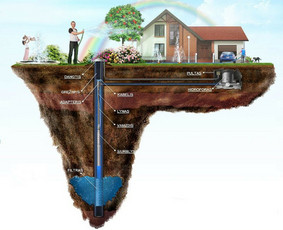 Vandens gręžiniai - giluminiai siurbliai ir montavimas - Vandens gręžiniai - 4 Vandens gręžiniai - Vandens gręžiniai - giluminiai siurbliai ir montavimas - 4