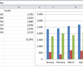 Duomenų analitika (analizė ir ataskaitos) - Darbo su „Microsoft Office Excel“ programa konsultacijos - 1 Darbo su „Microsoft Office Excel“ programa konsultacijos - Duomenų analitika (analizė ir ataskaitos) - 1