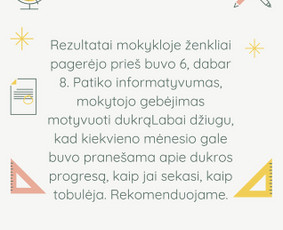Šiuolaikiški korepetitoriai jums tinkamu metu! / Corepetitus / Darbų pavyzdys ID 1554063
