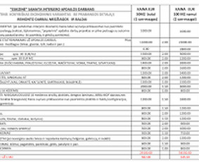 Atestuotas sąmatininkas, projekto dalies vadovas / Tautvydas / Darbų pavyzdys ID 1571055