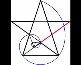 Skaitmeninės prognozės - Astrologo konsultacija - 4 Astrologo konsultacija - Skaitmeninės prognozės - 4