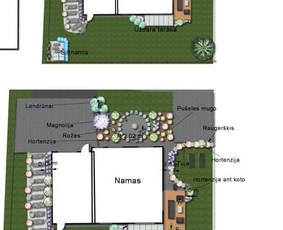Visos apželdinimo paslaugos nuo idėjos iki realizavimo / MedoMiškas apželdinimo studija / Darbų pavyzdys ID 1610447
