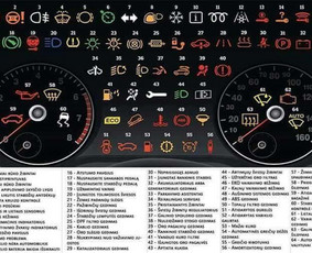 Vag aktyvavimas, remontas, kodavimas, gps navigacijos / CARMAX.LT / Darbų pavyzdys ID 1641223