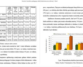 Kursiniai darbai - Konsultuoju dėl rašto darbų rašymo / teksto redagavimas - 1