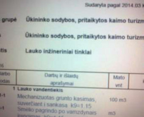 Atestuotas sąmatininkas, projekto dalies vadovas - Sąmatininkai: sąmatų skaičiavimas - 4 Sąmatininkai: sąmatų skaičiavimas - Atestuotas sąmatininkas, projekto dalies vadovas - 4