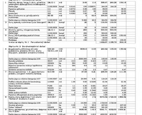 Elektros darbai/ įvadai / įžeminimas / rangovo aktas per 1d. / G-ELECTRIC / Darbų pavyzdys ID 1787019
