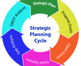 Verslo plėtros, marketingo strategijų konsultacijos - ES paramos projektų rengimas ir administravimas - 3 ES paramos projektų rengimas ir administravimas - Verslo plėtros, marketingo strategijų konsultacijos - 3