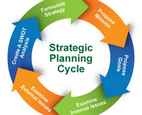Verslo plėtros, marketingo strategijų konsultacijos - ES paramos projektų rengimas ir administravimas - 2 ES paramos projektų rengimas ir administravimas - Verslo plėtros, marketingo strategijų konsultacijos - 2