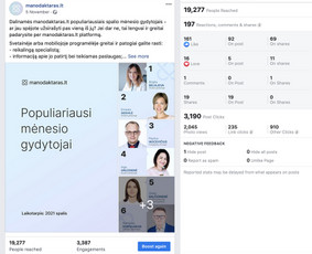 Socialinių tinklų administravimas, turinys ir reklama / Rokas Pocius / Darbų pavyzdys ID 1945045