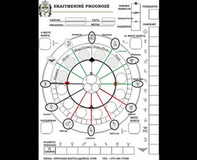Skaitmeninės prognozės - Astrologo konsultacija - 2 Astrologo konsultacija - Skaitmeninės prognozės - 2