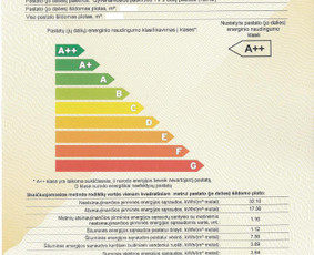 Energetinio naudingumo sertifikatai - Greitas Namų pridavimas - 1
