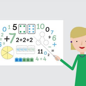 Papildomas matematikos mokymas internetu Vilnius Aurelijus Gedvilas nuotrauka 4