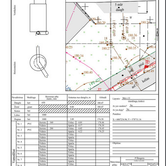 Šulinio kortelės sudarymas, inventorizacija. Vilnius MB Amber Geo nuotrauka 7 Šulinių inventorizacija Vilnius MB Amber Geo nuotrauka 7