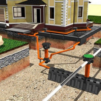 Drenažo irenginas Klaipėda PAVEMENT CONSTRUCTION EXPERTS nuotrauka 1 Drenažo įrengimas Klaipėda PAVEMENT CONSTRUCTION EXPERTS nuotrauka 1
