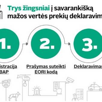 Kurjerinių ir pašto siuntų išmuitinimas Klaipėda UAB „Narvalas“ nuotrauka 7 Kurjerinių ir pašto siuntų išmuitinimas Klaipėda UAB „Narvalas“ nuotrauka 7