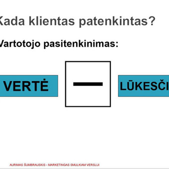 Paslauga