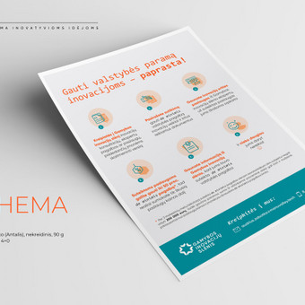 Infografikų sukūrimas. El.p. design@blackandwhite.lt Vilnius Ana nuotrauka 16 Infografikų kūrimas Vilnius Ana nuotrauka 16