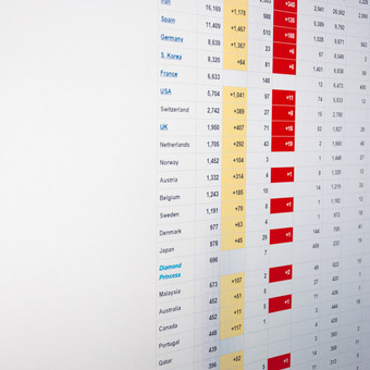 Darbas su Excel ir SPSS Kaunas MB GI  business solutions nuotrauka 7