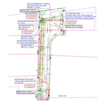 Dojotiekio tinklų projektavimas Panevėžys UAB "Geodezinių matavimų projektai" nuotrauka 2